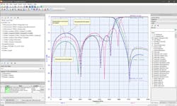 Mwrf Com Sites Mwrf com Files Uploads 2016 10 20 Fig3 0 Mwrf Com Sites Mwrf com Files Uploads 2016 10 20 Fig3 0