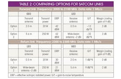 Mwrf Com Sites Mwrf com Files Uploads 2016 10 20 Table2 Mwrf Com Sites Mwrf com Files Uploads 2016 10 20 Table2
