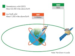 Mwrf Com Sites Mwrf com Files Uploads 2016 09 01 Newfig2 Mwrf Com Sites Mwrf com Files Uploads 2016 09 01 Newfig2