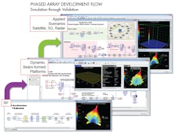 Mwrf Com Sites Mwrf com Files Uploads 2016 09 01 Newfig3 0 Mwrf Com Sites Mwrf com Files Uploads 2016 09 01 Newfig3 0
