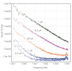 Mwrf Com Sites Mwrf com Files Uploads 2016 12 09 45 A Fig2 Mwrf Com Sites Mwrf com Files Uploads 2016 12 09 45 A Fig2