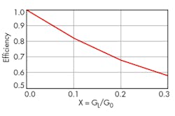 Mwrf Com Sites Mwrf com Files Uploads 2016 10 20 30 B F8 Mwrf Com Sites Mwrf com Files Uploads 2016 10 20 30 B F8