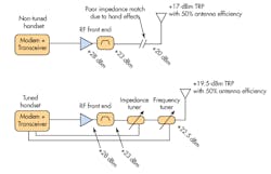 Mwrf Com Sites Mwrf com Files Uploads 2016 10 20 32 B F2 Mwrf Com Sites Mwrf com Files Uploads 2016 10 20 32 B F2