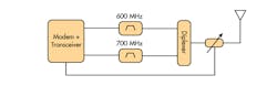 Mwrf Com Sites Mwrf com Files Uploads 2016 10 20 32 B F3 Mwrf Com Sites Mwrf com Files Uploads 2016 10 20 32 B F3