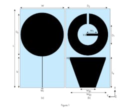 Mwrf Com Sites Mwrf com Files Uploads 2017 01 03 31 A Fig1 Mwrf Com Sites Mwrf com Files Uploads 2017 01 03 31 A Fig1