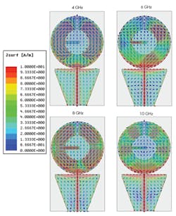 Mwrf Com Sites Mwrf com Files Uploads 2017 01 03 31 A Fig10 Mwrf Com Sites Mwrf com Files Uploads 2017 01 03 31 A Fig10