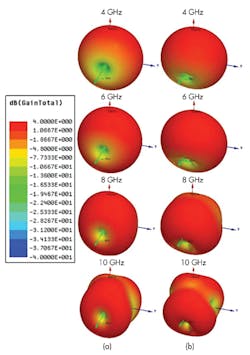 Mwrf Com Sites Mwrf com Files Uploads 2017 01 03 31 A Fig8 Mwrf Com Sites Mwrf com Files Uploads 2017 01 03 31 A Fig8