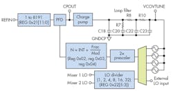 3a. Octave bandwidths are possible with this VCO circuit configuration. 3a. Octave bandwidths are possible with this VCO circuit configuration.