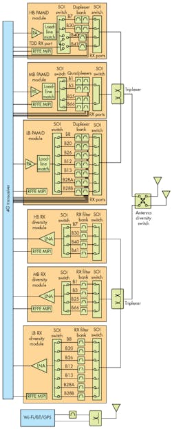 Mwrf Com Sites Mwrf com Files Uploads 2017 01 10 20 A F2 Mwrf Com Sites Mwrf com Files Uploads 2017 01 10 20 A F2