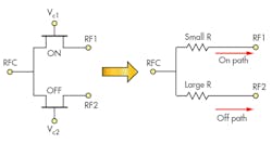 Mwrf Com Sites Mwrf com Files Uploads 2017 01 18 31 B F1 Mwrf Com Sites Mwrf com Files Uploads 2017 01 18 31 B F1