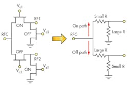 Mwrf Com Sites Mwrf com Files Uploads 2017 01 18 31 B F2 Mwrf Com Sites Mwrf com Files Uploads 2017 01 18 31 B F2