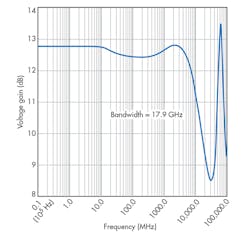 Mwrf Com Sites Mwrf com Files Uploads 2016 10 20 30 C F3 Mwrf Com Sites Mwrf com Files Uploads 2016 10 20 30 C F3
