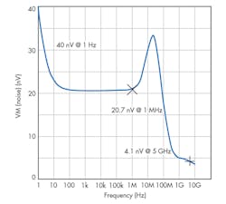 Mwrf Com Sites Mwrf com Files Uploads 2016 10 20 30 C F4 Mwrf Com Sites Mwrf com Files Uploads 2016 10 20 30 C F4