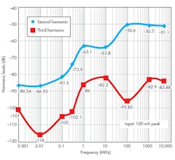 Mwrf Com Sites Mwrf com Files Uploads 2016 10 20 30 C F7 Mwrf Com Sites Mwrf com Files Uploads 2016 10 20 30 C F7