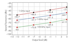Mwrf Com Sites Mwrf com Files Uploads 2016 10 20 30 C F8 Mwrf Com Sites Mwrf com Files Uploads 2016 10 20 30 C F8
