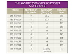 Mwrf Com Sites Mwrf com Files Uploads 2017 01 18 Table 0 Mwrf Com Sites Mwrf com Files Uploads 2017 01 18 Table 0