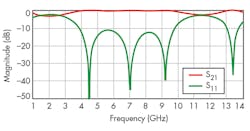 Mwrf Com Sites Mwrf com Files Uploads 2016 10 20 31 C F2 Mwrf Com Sites Mwrf com Files Uploads 2016 10 20 31 C F2