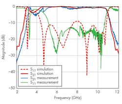 Mwrf Com Sites Mwrf com Files Uploads 2016 10 20 31 C F6 Mwrf Com Sites Mwrf com Files Uploads 2016 10 20 31 C F6