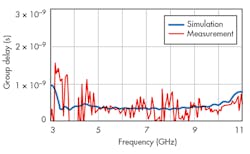 Mwrf Com Sites Mwrf com Files Uploads 2016 10 20 31 C F7 Mwrf Com Sites Mwrf com Files Uploads 2016 10 20 31 C F7