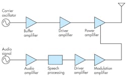 Mwrf Com Sites Mwrf com Files Uploads 2016 10 20 33 Cfig1 Mwrf Com Sites Mwrf com Files Uploads 2016 10 20 33 Cfig1