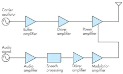 Mwrf Com Sites Mwrf com Files Uploads 2016 10 20 33 Cfig1 Mwrf Com Sites Mwrf com Files Uploads 2016 10 20 33 Cfig1