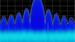 Mwrf Com Sites Mwrf com Files Uploads 2016 10 20 Spectrum Analyzer Web Mwrf Com Sites Mwrf com Files Uploads 2016 10 20 Spectrum Analyzer Web
