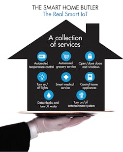 Mwrf Com Sites Mwrf com Files Uploads 2017 02 23 Fig3 Mwrf Com Sites Mwrf com Files Uploads 2017 02 23 Fig3