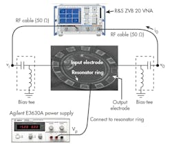Beta Mwrf Com Sites Mwrf com Files Liu Fig15 Beta Mwrf Com Sites Mwrf com Files Liu Fig15