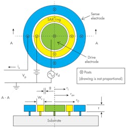 Beta Mwrf Com Sites Mwrf com Files Liu Fig4 Beta Mwrf Com Sites Mwrf com Files Liu Fig4