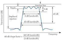 Beta Mwrf Com Sites Mwrf com Files Liu Fig8 Beta Mwrf Com Sites Mwrf com Files Liu Fig8