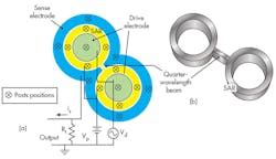 Beta Mwrf Com Sites Mwrf com Files Liu Fig9 Beta Mwrf Com Sites Mwrf com Files Liu Fig9