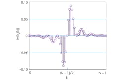 Mwrf Com Sites Mwrf com Files Uploads 2017 02 23 30 E F3 Mwrf Com Sites Mwrf com Files Uploads 2017 02 23 30 E F3