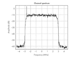 Mwrf Com Sites Mwrf com Files Uploads 2017 02 23 30 E F5 Mwrf Com Sites Mwrf com Files Uploads 2017 02 23 30 E F5
