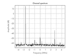 Mwrf Com Sites Mwrf com Files Uploads 2017 02 23 30 E F6 Mwrf Com Sites Mwrf com Files Uploads 2017 02 23 30 E F6