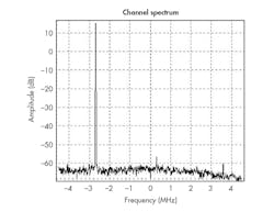 Mwrf Com Sites Mwrf com Files Uploads 2017 02 23 30 E F7 Mwrf Com Sites Mwrf com Files Uploads 2017 02 23 30 E F7