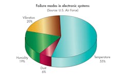 Mwrf Com Sites Mwrf com Files Uploads 2017 02 23 31 E F1 Mwrf Com Sites Mwrf com Files Uploads 2017 02 23 31 E F1