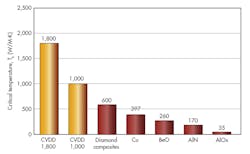 Mwrf Com Sites Mwrf com Files Uploads 2017 02 23 31 E F2 Mwrf Com Sites Mwrf com Files Uploads 2017 02 23 31 E F2