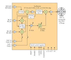 Mwrf Com Sites Mwrf com Files Uploads 2017 02 23 40 E F2 Mwrf Com Sites Mwrf com Files Uploads 2017 02 23 40 E F2