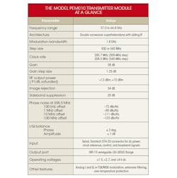 Mwrf Com Sites Mwrf com Files Uploads 2017 02 23 40 E Table Mwrf Com Sites Mwrf com Files Uploads 2017 02 23 40 E Table