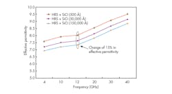 Mwrf Com Sites Mwrf com Files Uploads 2017 02 23 Fig2 Mwrf Com Sites Mwrf com Files Uploads 2017 02 23 Fig2