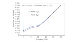 Mwrf Com Sites Mwrf com Files Uploads 2017 02 23 Fig5 Mwrf Com Sites Mwrf com Files Uploads 2017 02 23 Fig5