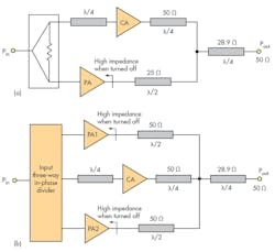 Www Mwrf Com Sites Mwrf com Files 0517 Mw 30 G Fig4 Www Mwrf Com Sites Mwrf com Files 0517 Mw 30 G Fig4