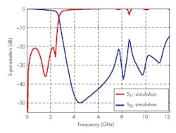 Www Mwrf Com Sites Mwrf com Files 32 G F10 0 Www Mwrf Com Sites Mwrf com Files 32 G F10 0