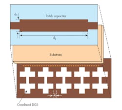 Www Mwrf Com Sites Mwrf com Files 32 G F11 0 Www Mwrf Com Sites Mwrf com Files 32 G F11 0