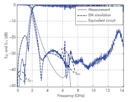 Www Mwrf Com Sites Mwrf com Files 32 G F8 0 Www Mwrf Com Sites Mwrf com Files 32 G F8 0