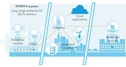 Www Mwrf Com Sites Mwrf com Files 41 H Fig Www Mwrf Com Sites Mwrf com Files 41 H Fig