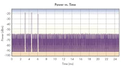 Www Mwrf Com Sites Mwrf com Files 20 H Fig2 Www Mwrf Com Sites Mwrf com Files 20 H Fig2