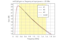 Www Mwrf Com Sites Mwrf com Files 30 J F6 0 Www Mwrf Com Sites Mwrf com Files 30 J F6 0