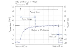 Www Mwrf Com Sites Mwrf com Files 30 J F9 0 Www Mwrf Com Sites Mwrf com Files 30 J F9 0