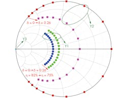 Www Mwrf Com Sites Mwrf com Files 31 H F1 0 Www Mwrf Com Sites Mwrf com Files 31 H F1 0